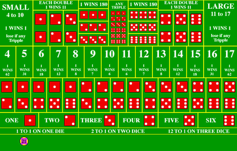 sic bo gambling